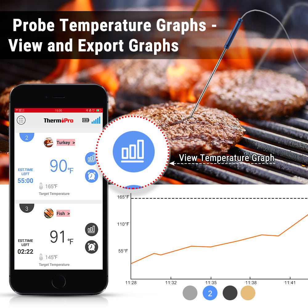 Rechargeable Smart Wireless BBQ Grill Bluetooth Meat Temperature Probe  Kitchen Thermometer For Kitchen and Outdoor Food Cooking